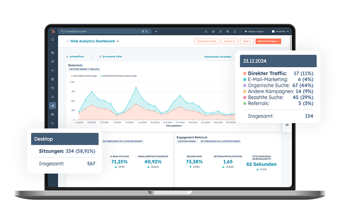 Technisches Setup des Accounts in Hubspot