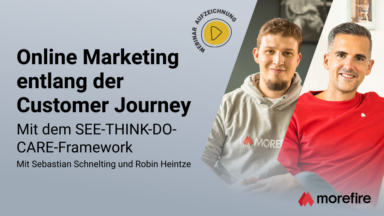 Erfolgreiches Marketing entlang der Customer Journey – mit dem SEE-THINK-DO-CARE-Framework