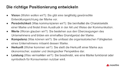 Aufzählung der Punkte für eine richtige Positionierung